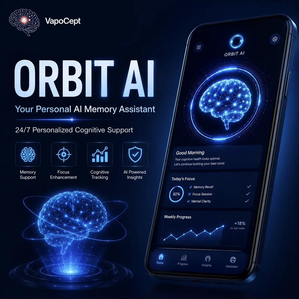 Meet Orbit AI